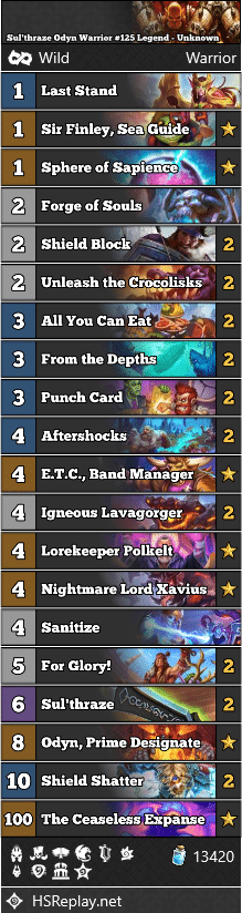 Sul'thraze Odyn Warrior #125 Legend - Unknown