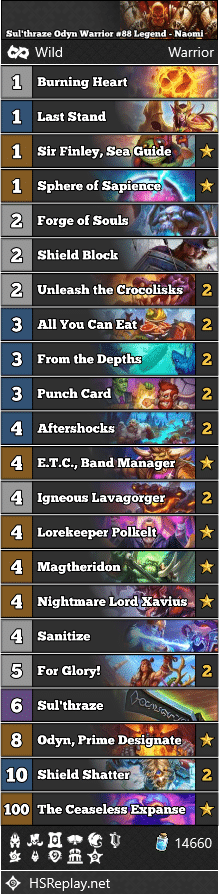 Sul'thraze Odyn Warrior #88 Legend - Naomi