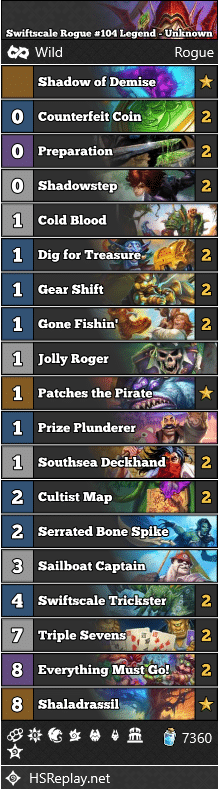 Swiftscale Rogue #104 Legend - Unknown