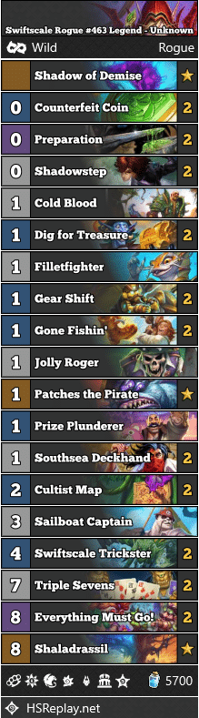 Swiftscale Rogue #463 Legend - Unknown