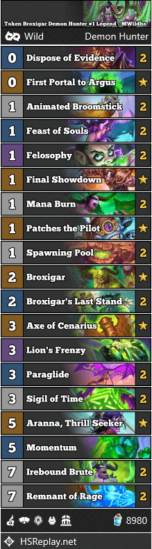 Token Broxigar Demon Hunter #1 Legend - MWildhs