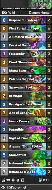 Token Broxigar Demon Hunter #15 Legend - Unknown
