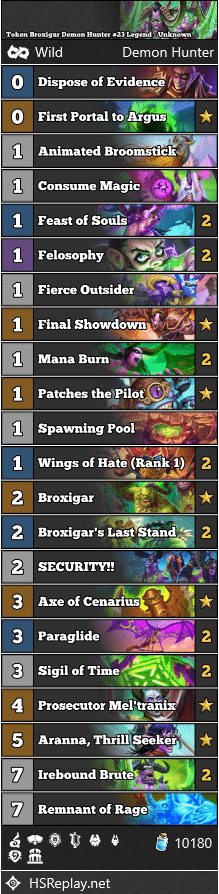 Token Broxigar Demon Hunter #23 Legend - Unknown