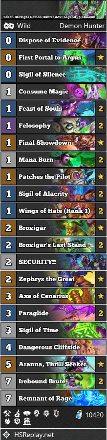 Token Broxigar Demon Hunter #251 Legend - Unknown