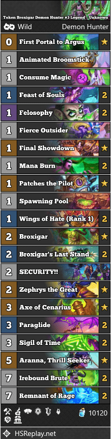 Token Broxigar Demon Hunter #3 Legend - Unknown