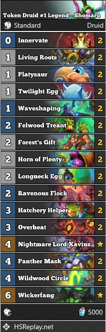 Token Druid #1 Legend - Shomaru