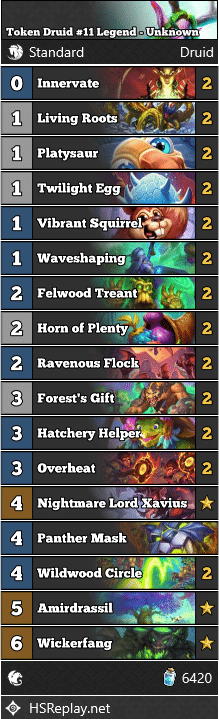 Token Druid #11 Legend - Unknown