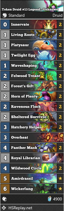 Token Druid #13 Legend - Unknown
