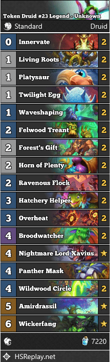 Token Druid #23 Legend - Unknown