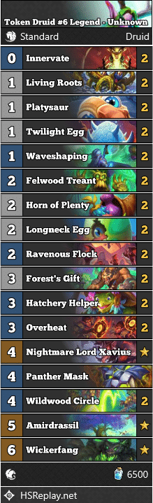 Token Druid #6 Legend - Unknown