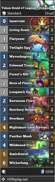 Token Druid #7 Legend - Unknown