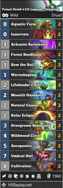Treant Druid #335 Legend - Unknown