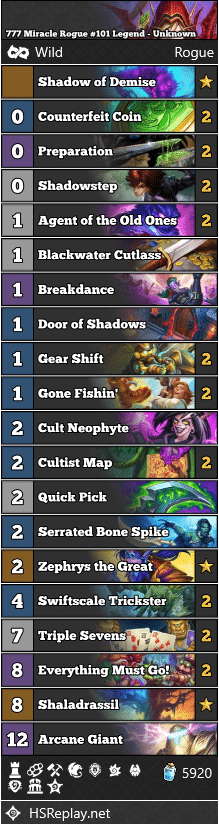 777 Miracle Rogue #101 Legend - Unknown