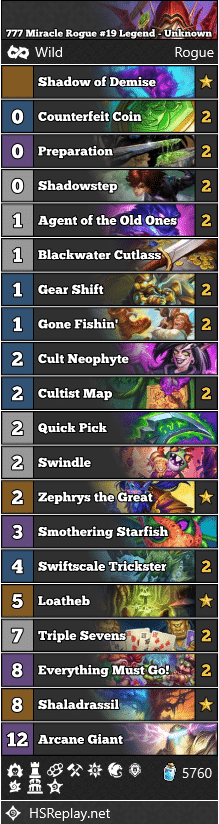 777 Miracle Rogue #19 Legend - Unknown