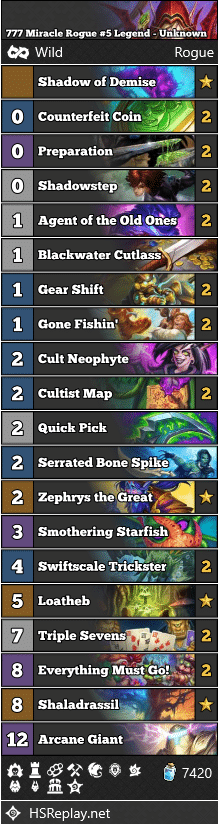 777 Miracle Rogue #5 Legend - Unknown