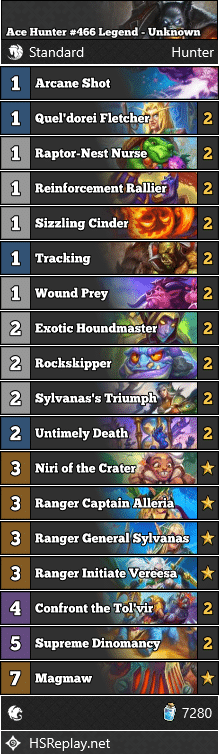 Ace Hunter #466 Legend - Unknown