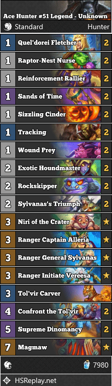 Ace Hunter #51 Legend - Unknown
