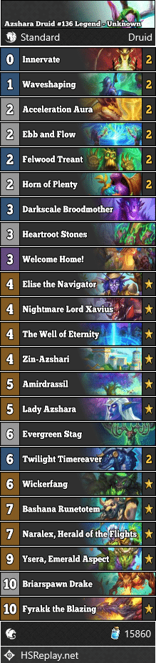 Azshara Druid #136 Legend - Unknown