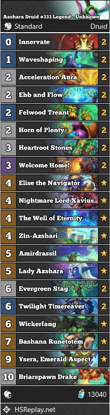 Azshara Druid #333 Legend - Unknown