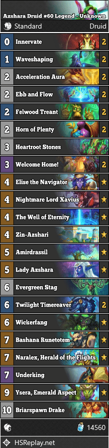 Azshara Druid #60 Legend - Unknown