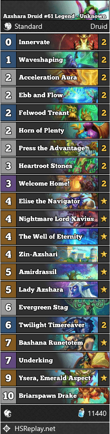 Azshara Druid #61 Legend - Unknown
