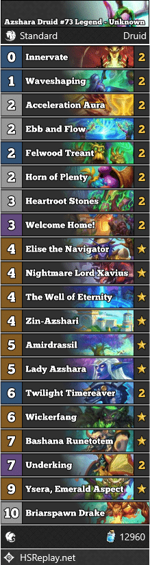 Azshara Druid #73 Legend - Unknown