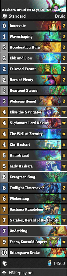 Azshara Druid #9 Legend - Unknown