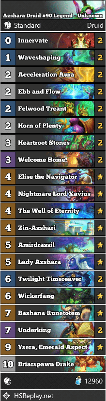 Azshara Druid #90 Legend - Unknown