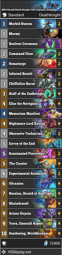 BBU Herald Death Knight #101 Legend - Unknown