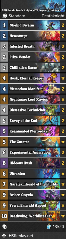 BBU Herald Death Knight #172 Legend - Unknown