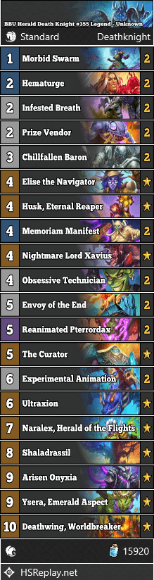 BBU Herald Death Knight #355 Legend - Unknown
