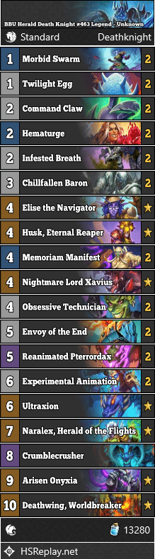 BBU Herald Death Knight #463 Legend - Unknown