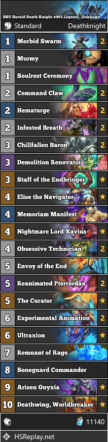BBU Herald Death Knight #465 Legend - Unknown