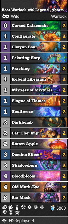 Boar Warlock #90 Legend - yhorm