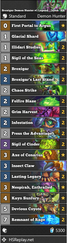 Broxigar Demon Hunter #1 Legend - Janek_HS