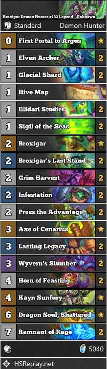 Broxigar Demon Hunter #132 Legend - Unknown