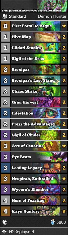 Broxigar Demon Hunter #202 Legend - Unknown