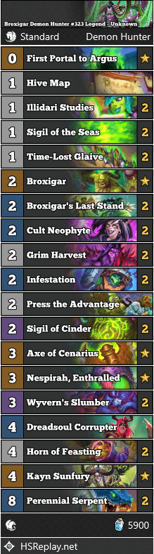 Broxigar Demon Hunter #323 Legend - Unknown