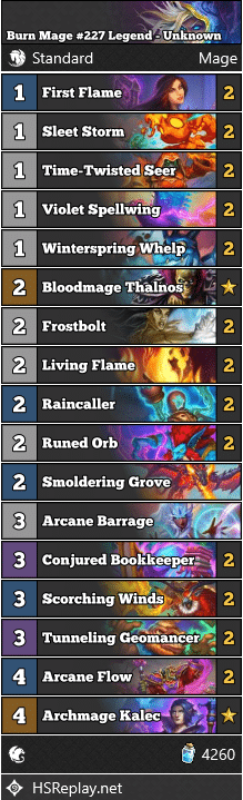 Burn Mage #227 Legend - Unknown