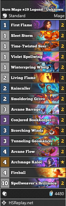 Burn Mage #29 Legend - Unknown