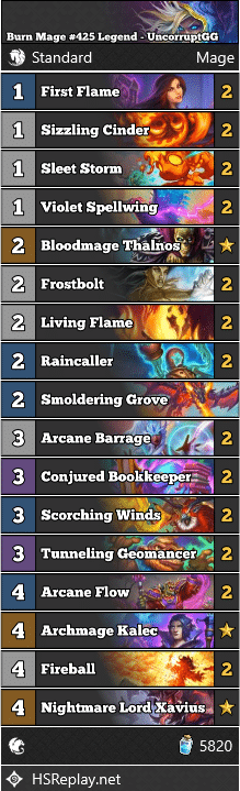 Burn Mage #425 Legend - UncorruptGG