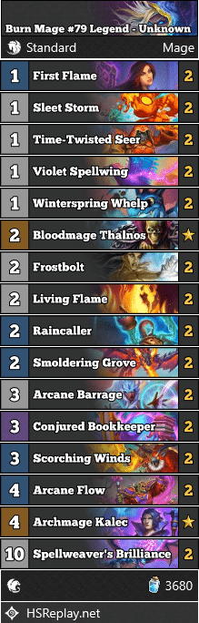 Burn Mage #79 Legend - Unknown