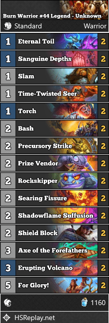 Burn Warrior #44 Legend - Unknown