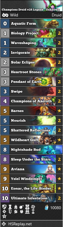 Champions Druid #28 Legend - Unknown