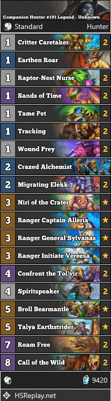 Companion Hunter #191 Legend - Unknown