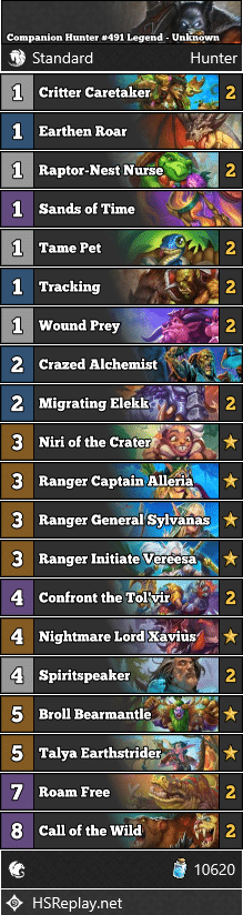 Companion Hunter #491 Legend - Unknown