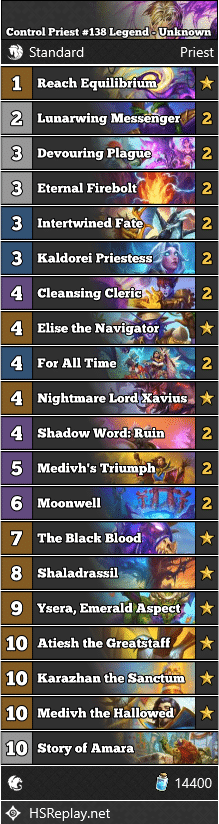 Control Priest #138 Legend - Unknown