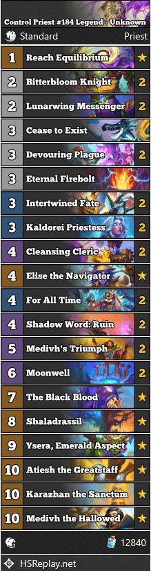Control Priest #184 Legend - Unknown