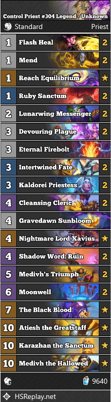Control Priest #304 Legend - Unknown