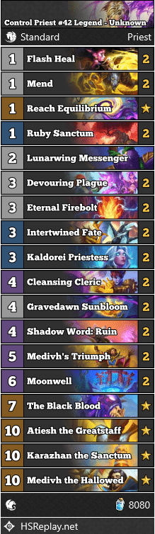 Control Priest #42 Legend - Unknown